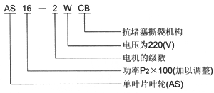 AS、AV型帶切割潛水式排污泵